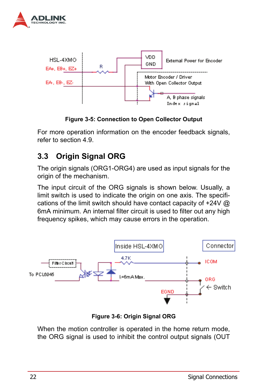 3 origin signal org, Origin signal org | ADLINK HSL-4XMO User Manual | Page 32 / 116