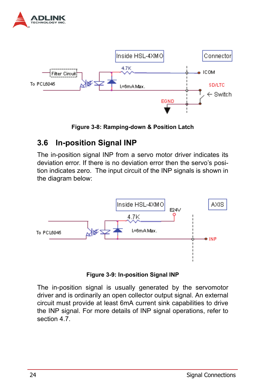 6 in-position signal inp, In-position signal inp | ADLINK HSL-4XMO User Manual | Page 34 / 116