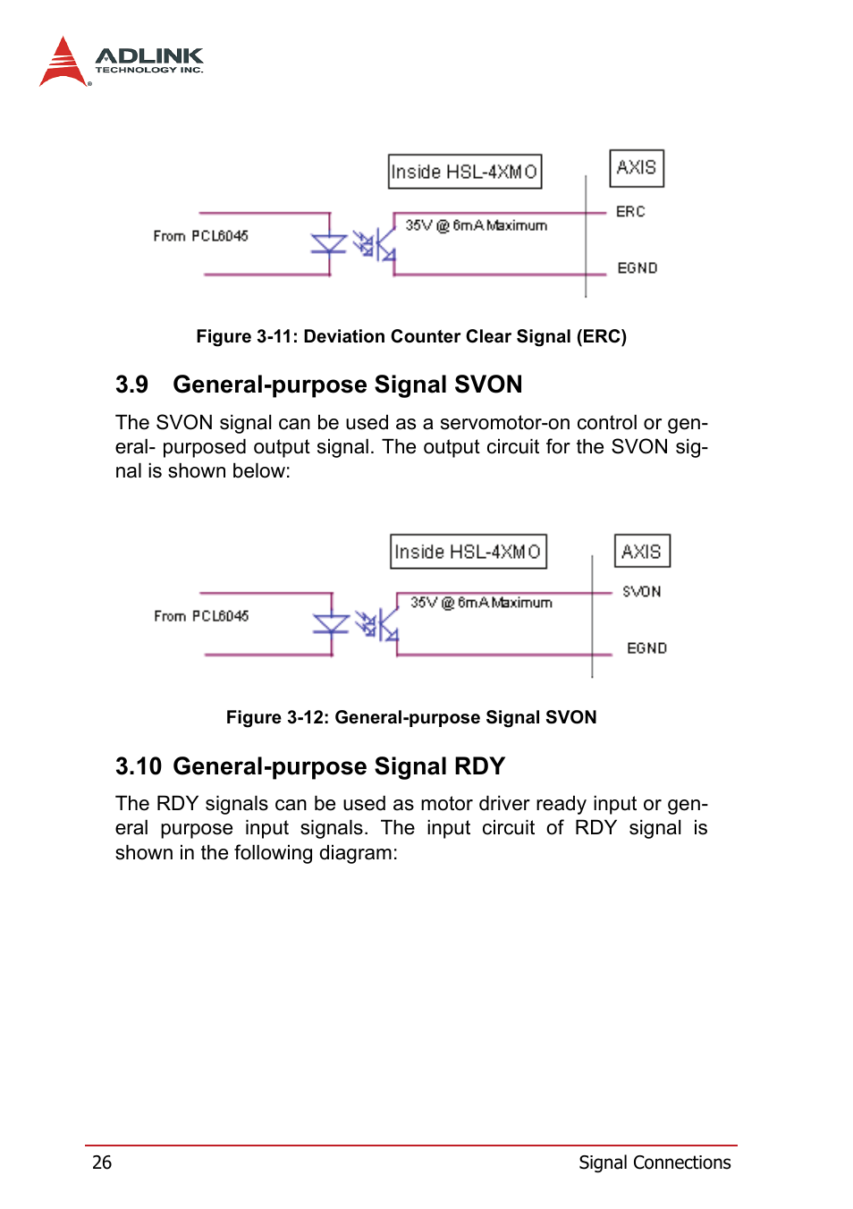 9 general-purpose signal svon, 10 general-purpose signal rdy, General-purpose signal svon | ADLINK HSL-4XMO User Manual | Page 36 / 116