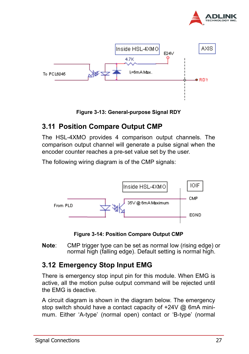 11 position compare output cmp, 12 emergency stop input emg | ADLINK HSL-4XMO User Manual | Page 37 / 116