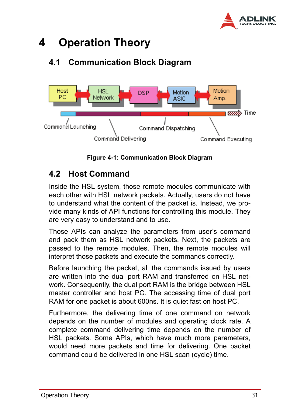 4 operation theory, 1 communication block diagram, 2 host command | Communication block diagram, Host command, Figure 4-1: communication block diagram, 4operation theory | ADLINK HSL-4XMO User Manual | Page 41 / 116