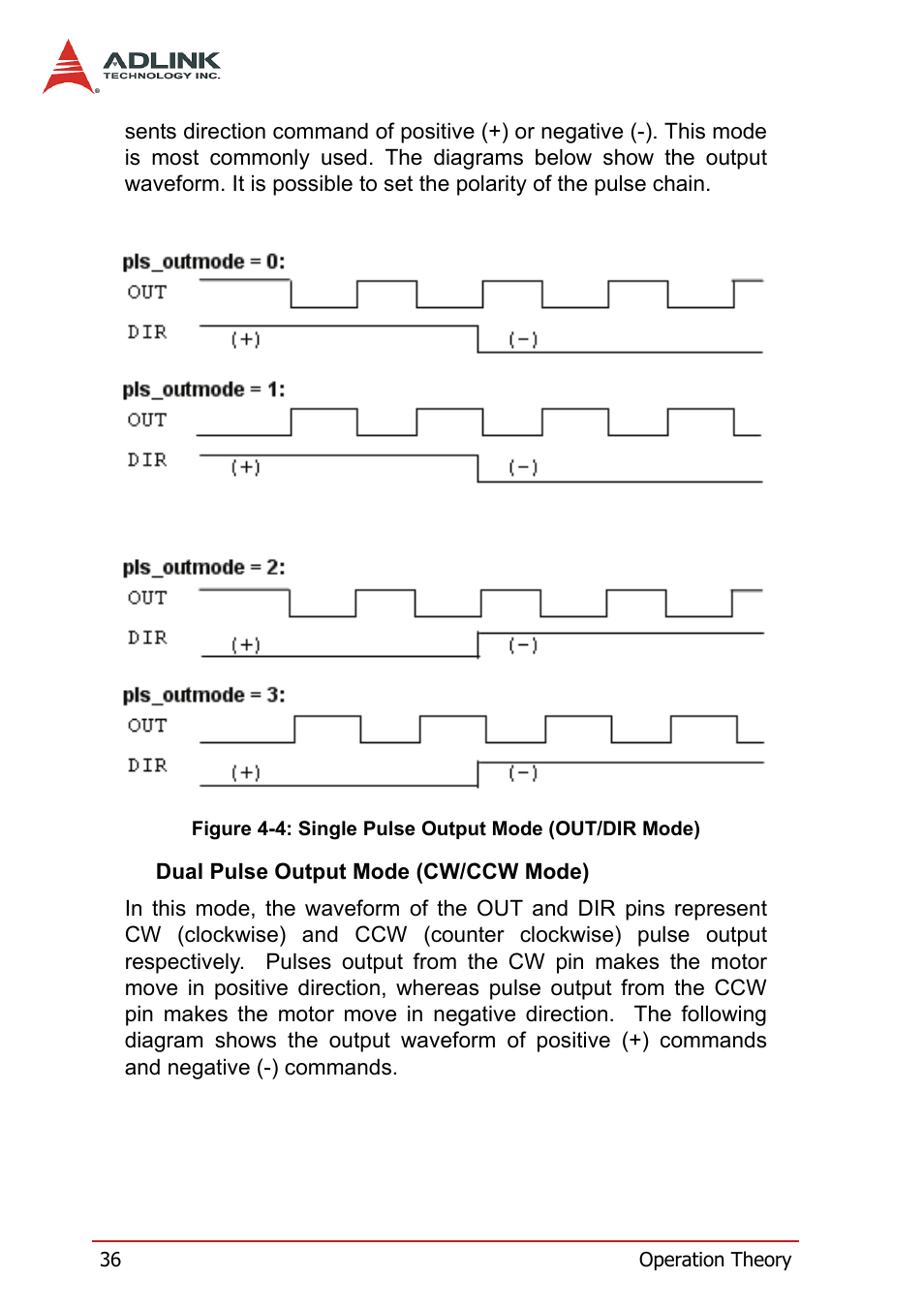 ADLINK HSL-4XMO User Manual | Page 46 / 116