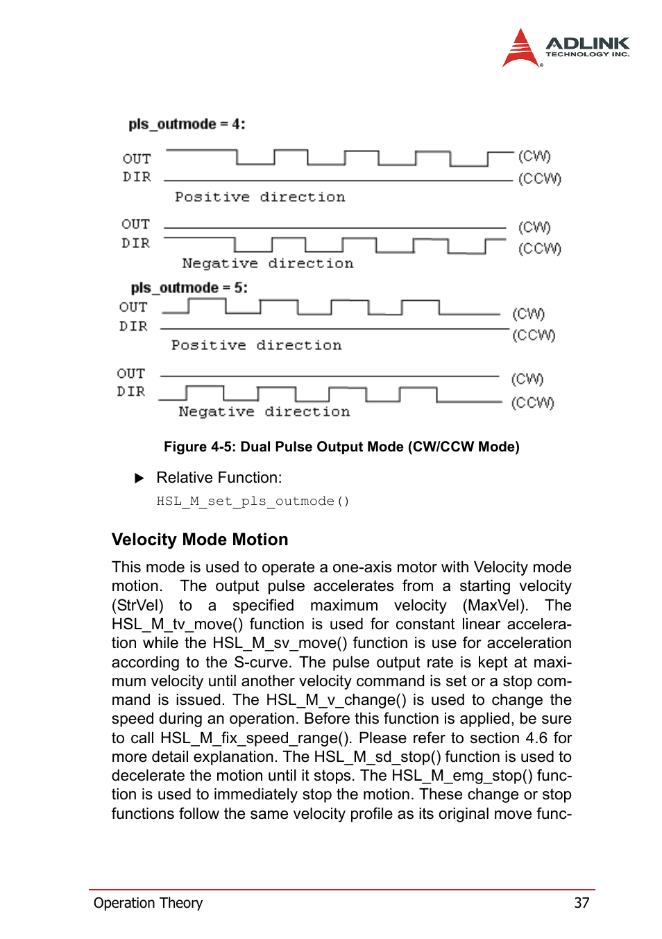 Velocity mode motion, Figure 4-5: dual pulse output mode (cw/ccw mode) | ADLINK HSL-4XMO User Manual | Page 47 / 116