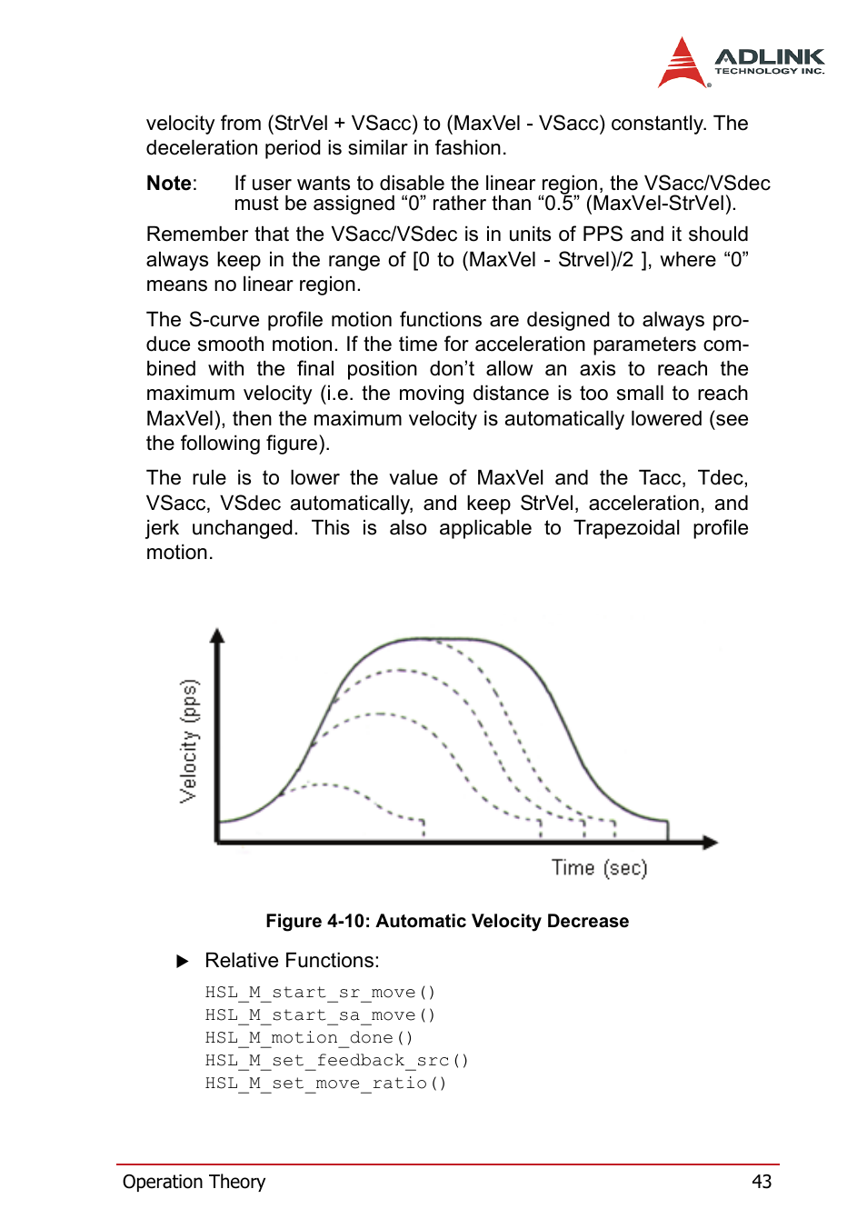 Figure 4-10: automatic velocity decrease | ADLINK HSL-4XMO User Manual | Page 53 / 116