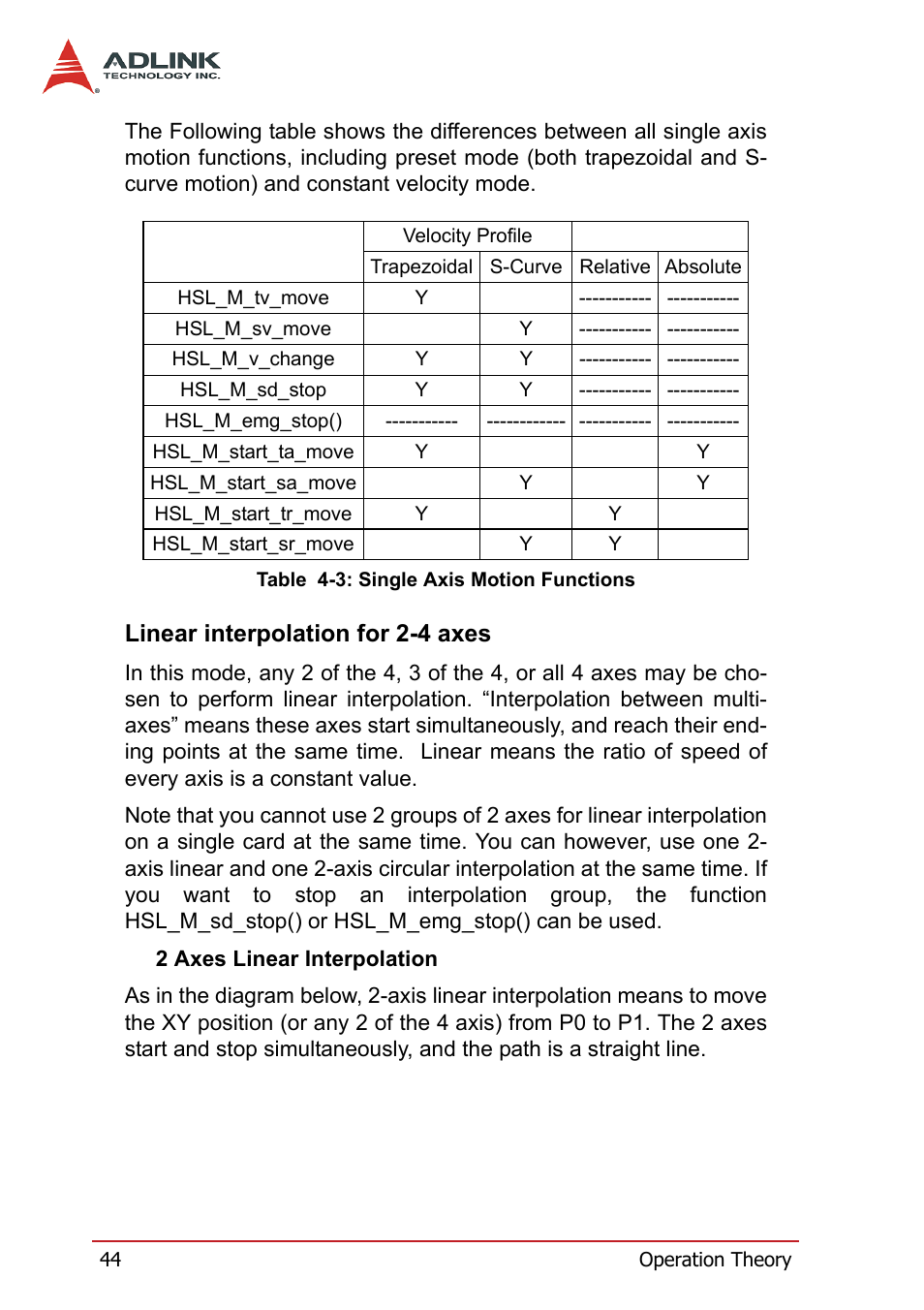Linear interpolation for 2-4 axes, Table 4-3: single axis motion functions | ADLINK HSL-4XMO User Manual | Page 54 / 116