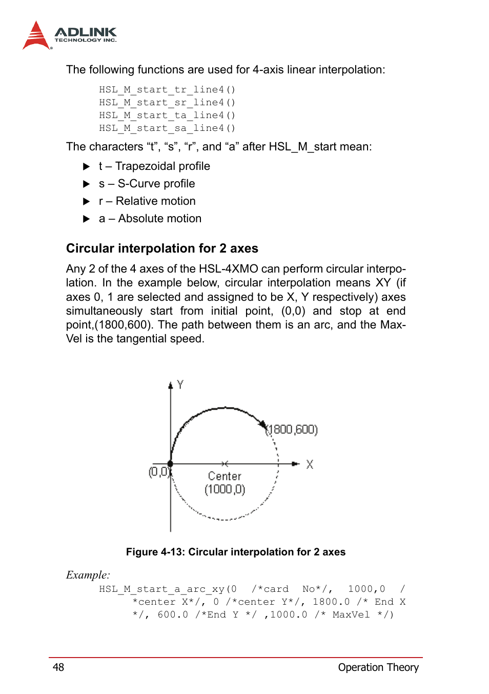 Circular interpolation for 2 axes, Figure 4-13: circular interpolation for 2 axes | ADLINK HSL-4XMO User Manual | Page 58 / 116