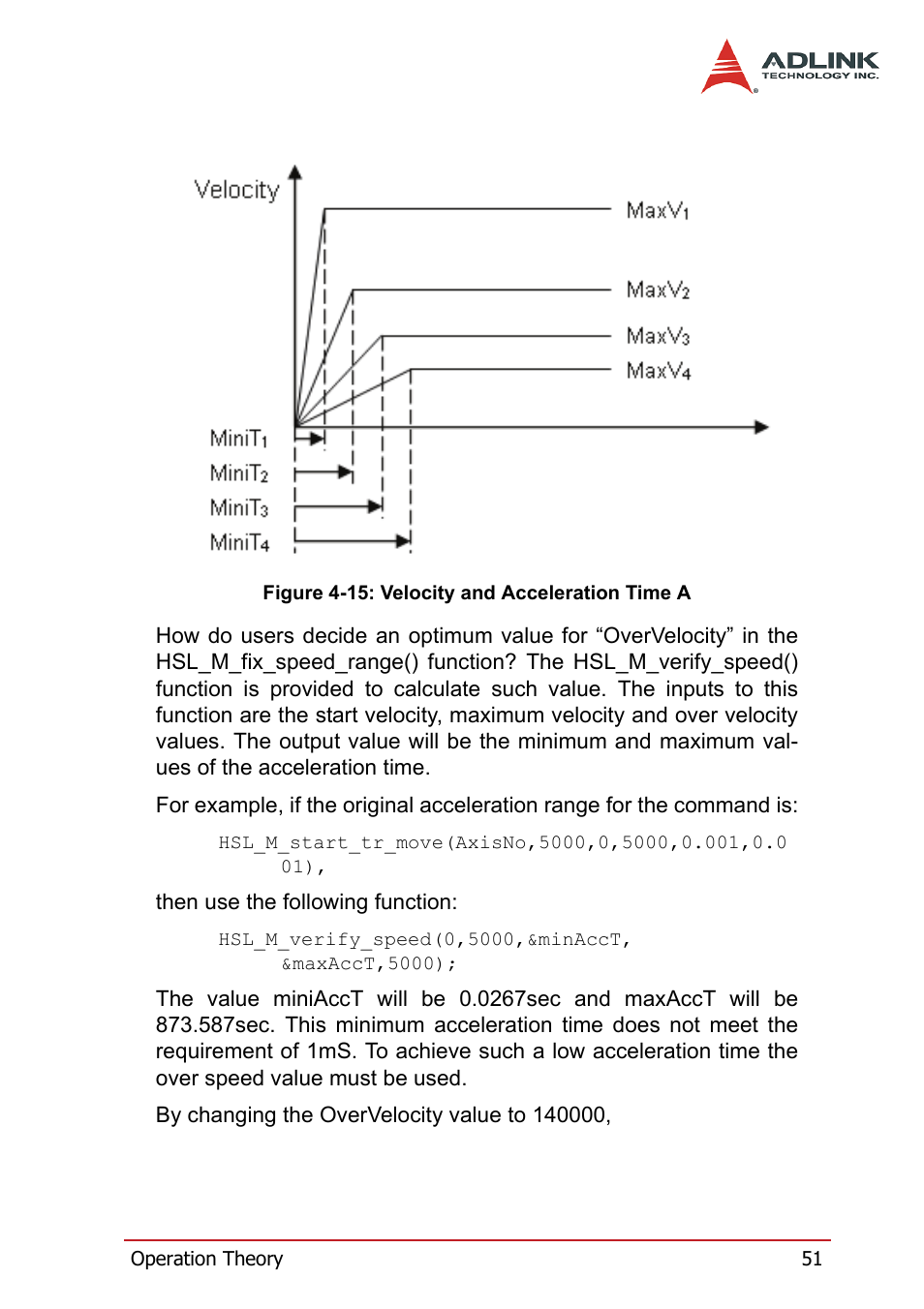 Figure 4-15: velocity and acceleration time a | ADLINK HSL-4XMO User Manual | Page 61 / 116