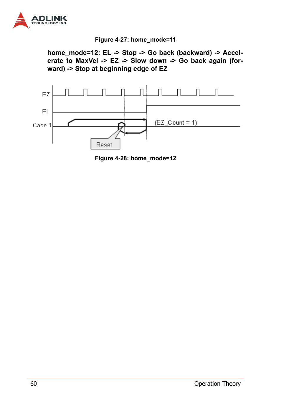 ADLINK HSL-4XMO User Manual | Page 70 / 116