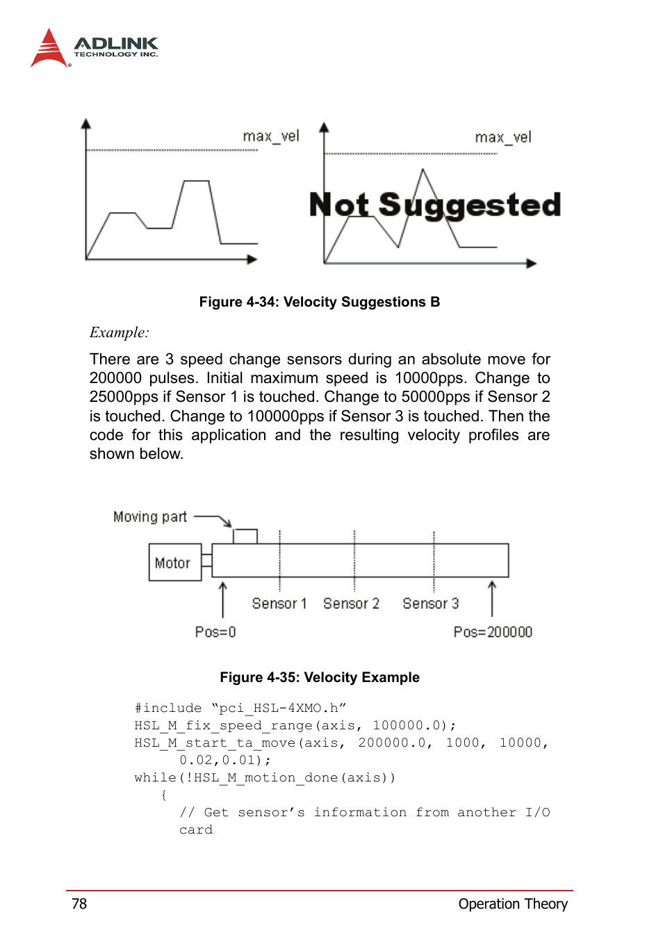 ADLINK HSL-4XMO User Manual | Page 88 / 116