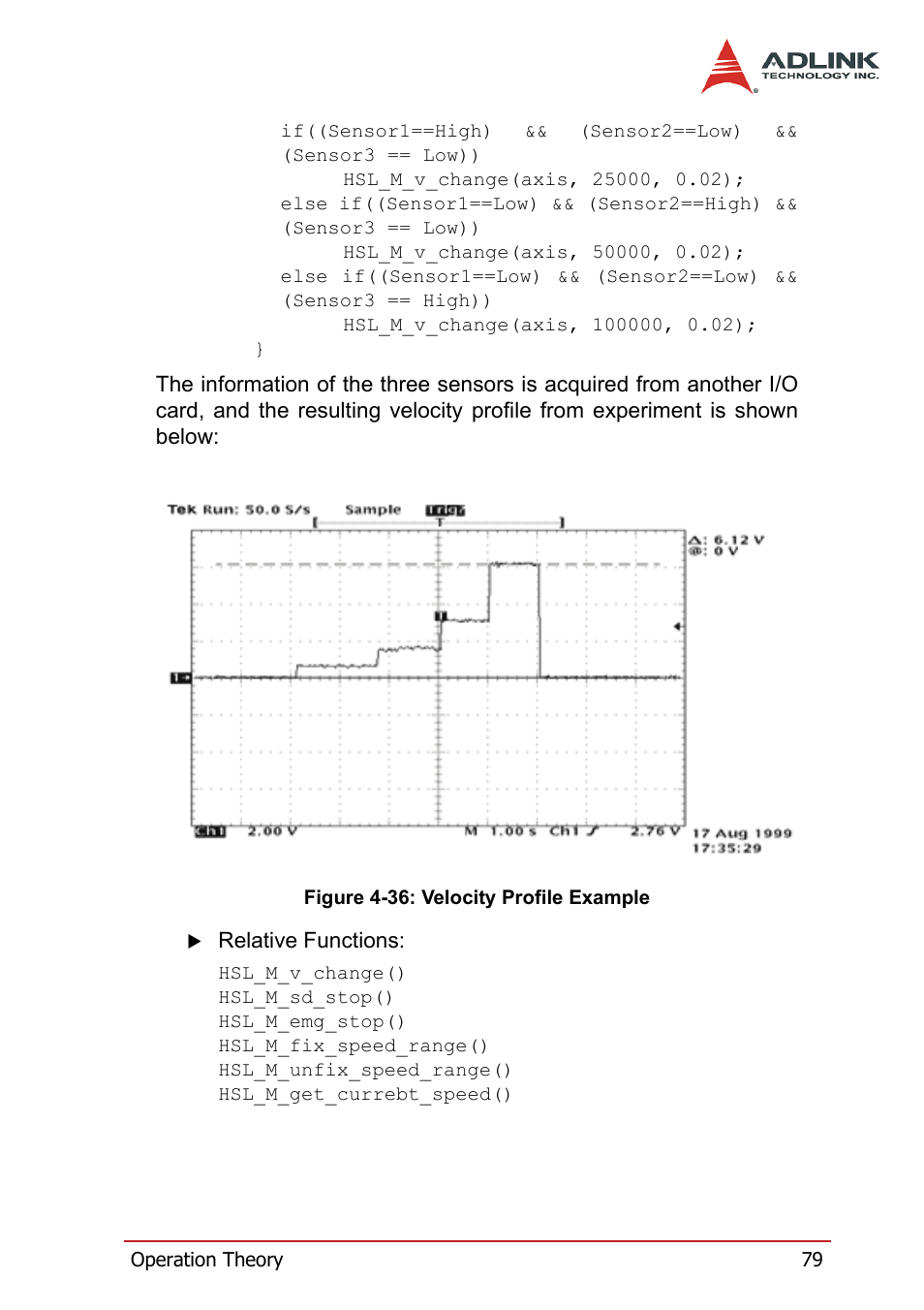 Figure 4-36: velocity profile example | ADLINK HSL-4XMO User Manual | Page 89 / 116