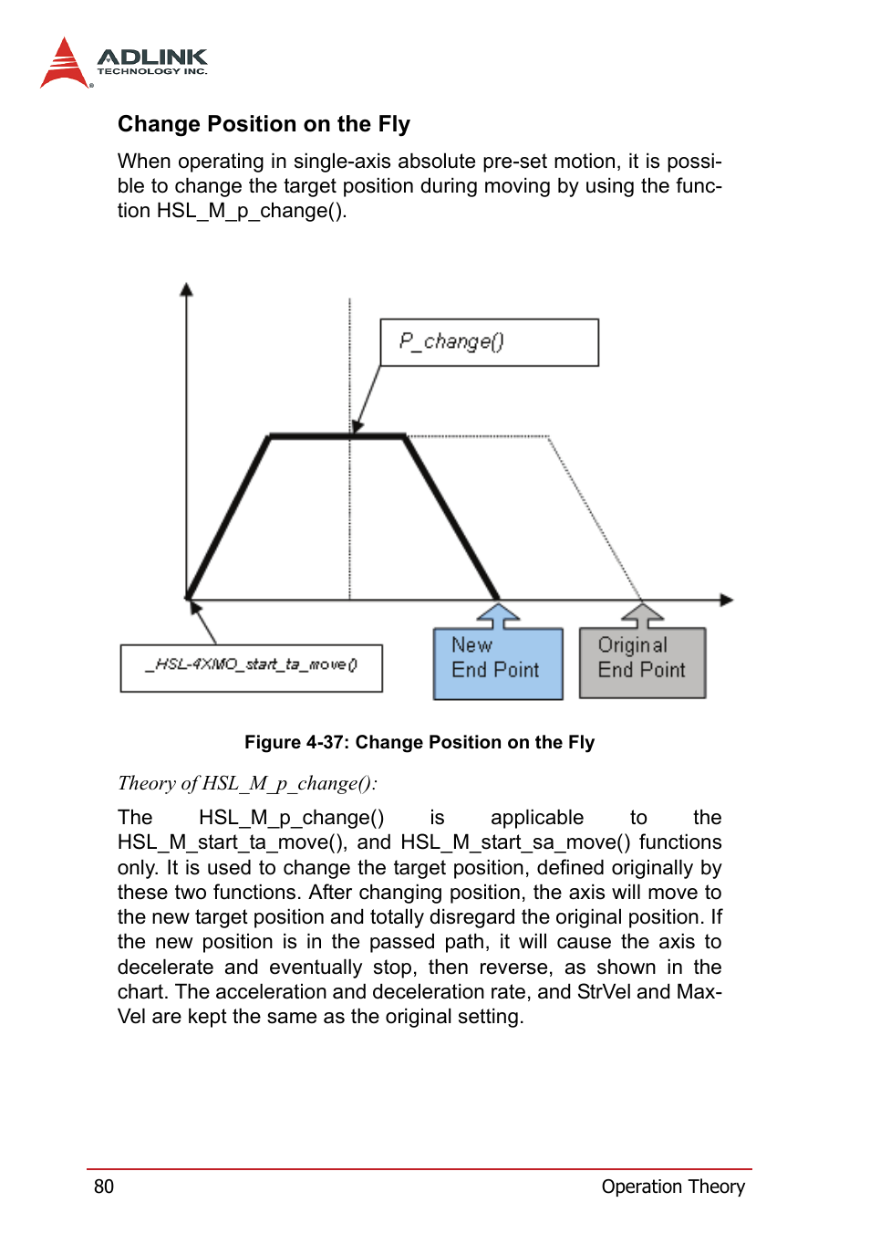 Change position on the fly, Figure 4-37: change position on the fly | ADLINK HSL-4XMO User Manual | Page 90 / 116