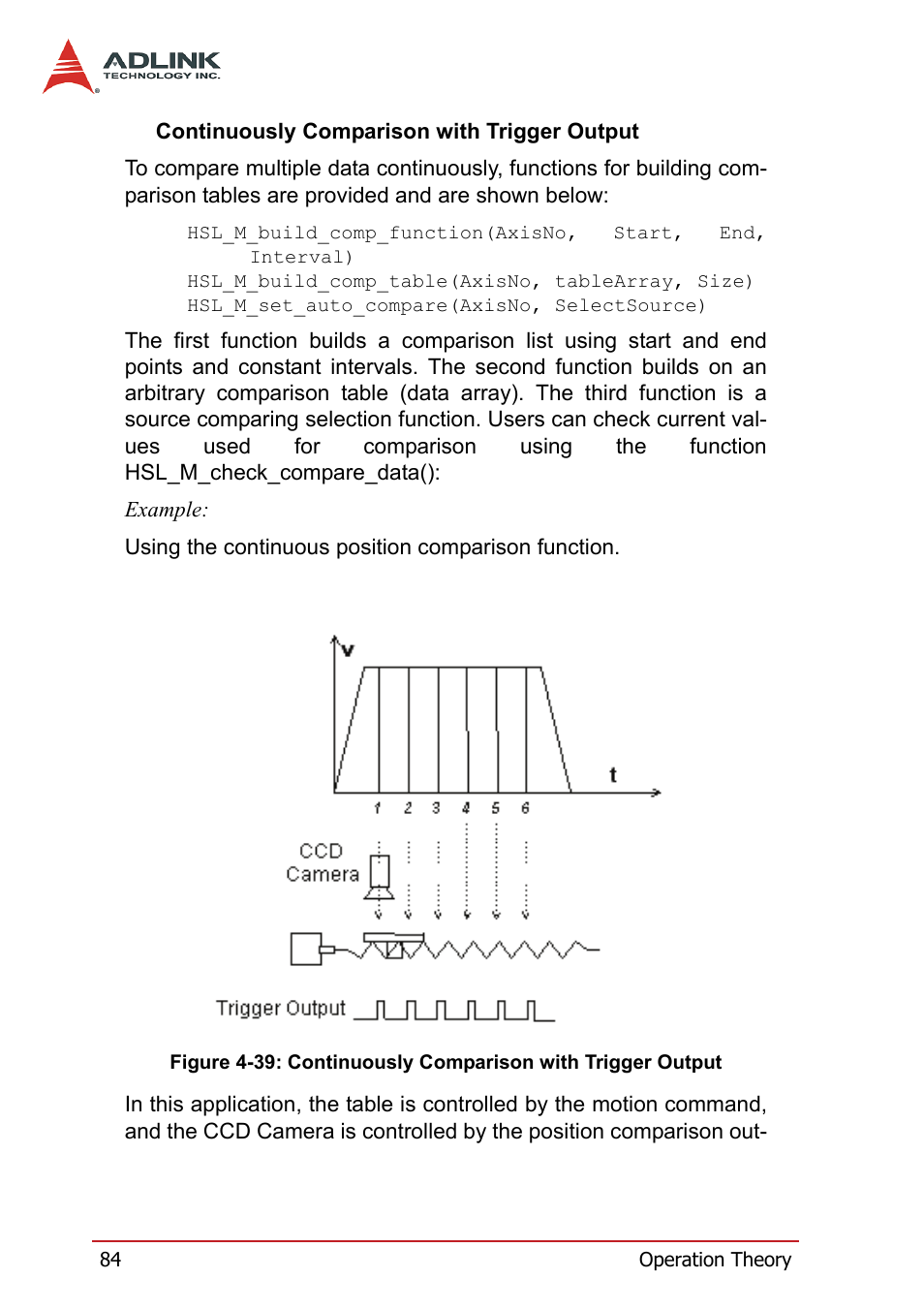 ADLINK HSL-4XMO User Manual | Page 94 / 116