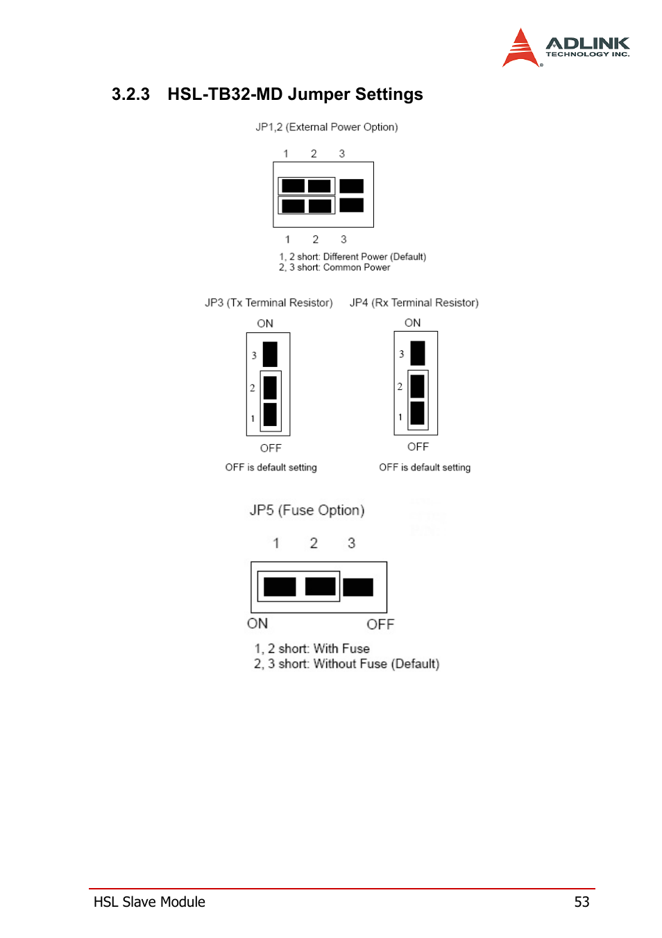 3 hsl-tb32-md jumper settings, Hsl-tb32-md jumper settings | ADLINK HSL-DI16DO16-M-NN User Manual | Page 66 / 137