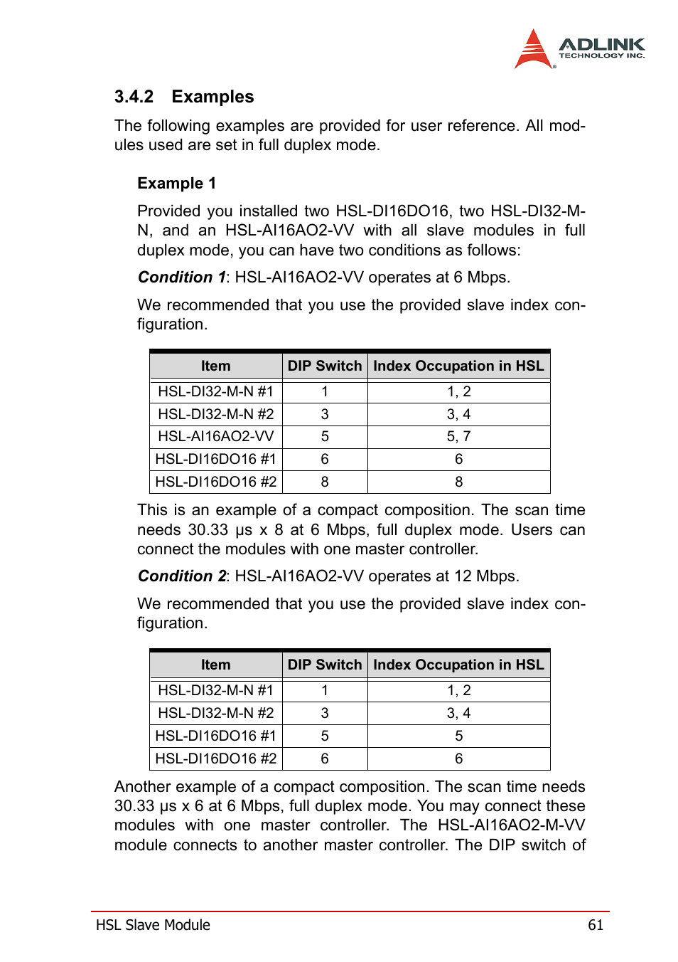 2 examples, Examples | ADLINK HSL-DI16DO16-M-NN User Manual | Page 74 / 137