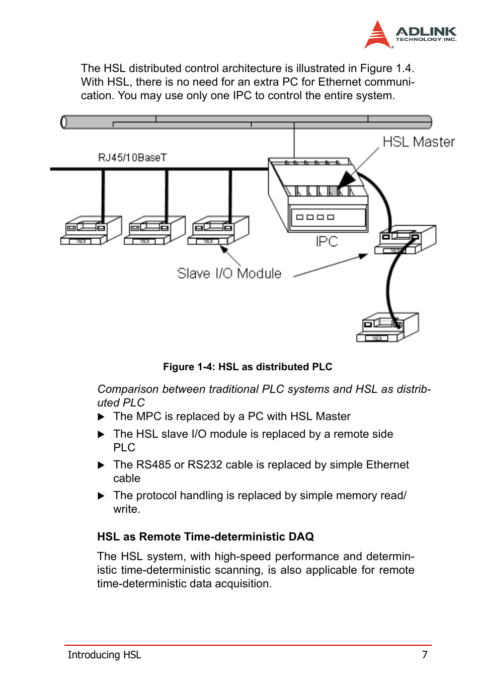 Figure 1-4: hsl as distributed plc | ADLINK HSL-DI32-M-N/HSL-DI32-M-P User Manual | Page 20 / 137