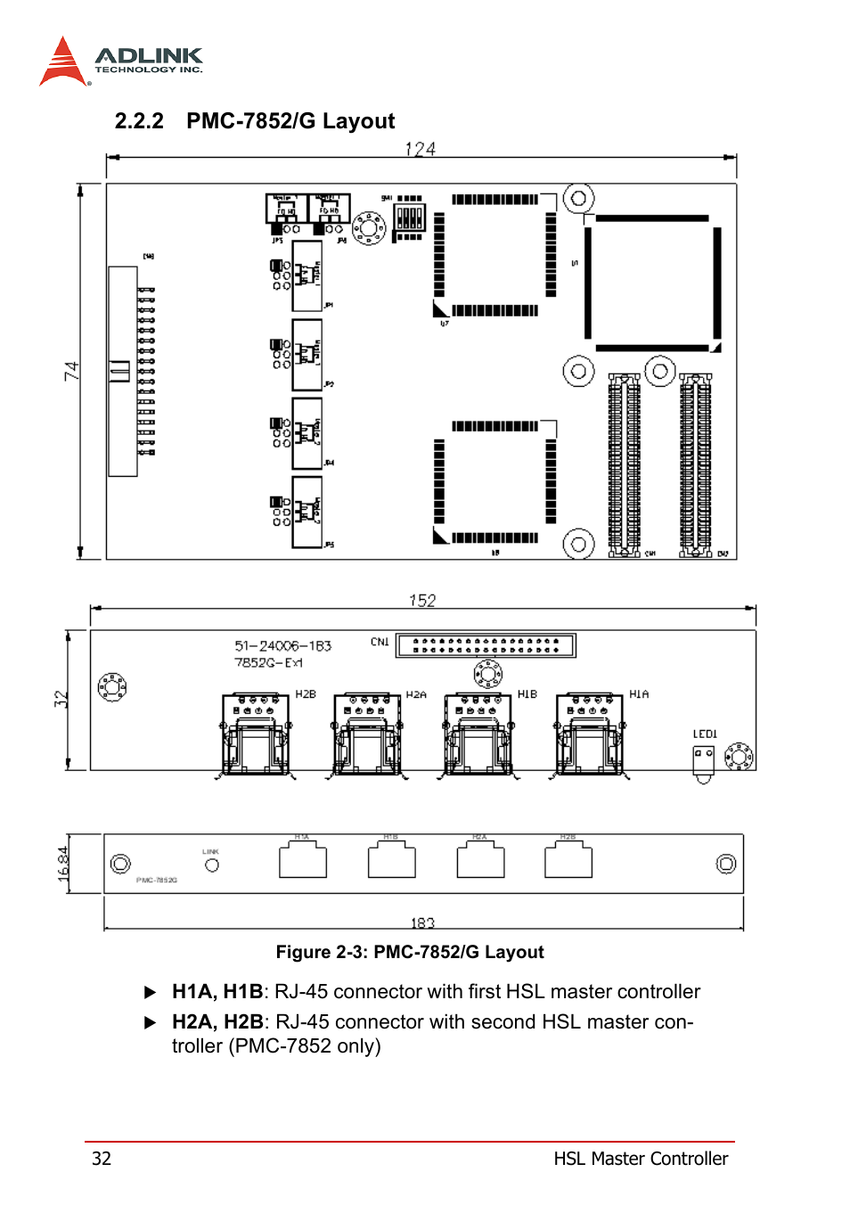 2 pmc-7852/g layout, Pmc-7852/g layout, Figure 2-3: pmc-7852/g layout | ADLINK HSL-DI32-M-N/HSL-DI32-M-P User Manual | Page 45 / 137