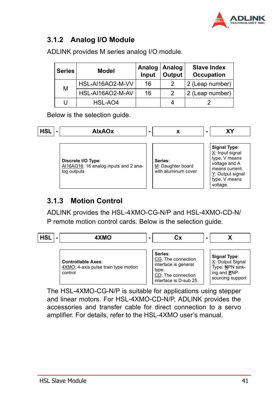 2 analog i/o module, 3 motion control, Analog i/o module motion control | ADLINK HSL-DI32-M-N/HSL-DI32-M-P User Manual | Page 54 / 137