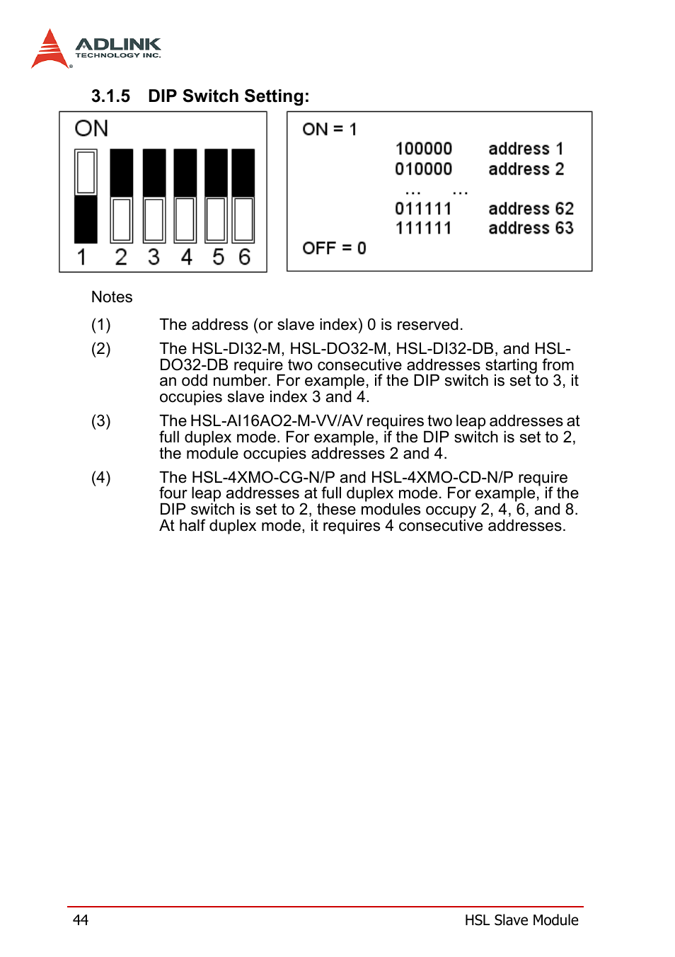 5 dip switch setting, Dip switch setting | ADLINK HSL-DI32-M-N/HSL-DI32-M-P User Manual | Page 57 / 137