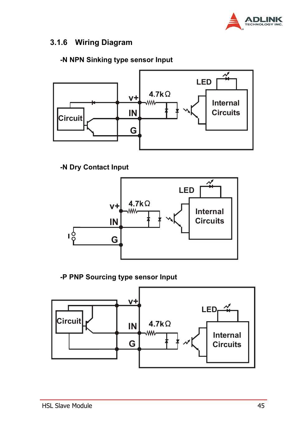6 wiring diagram, Wiring diagram | ADLINK HSL-DI32-M-N/HSL-DI32-M-P User Manual | Page 58 / 137