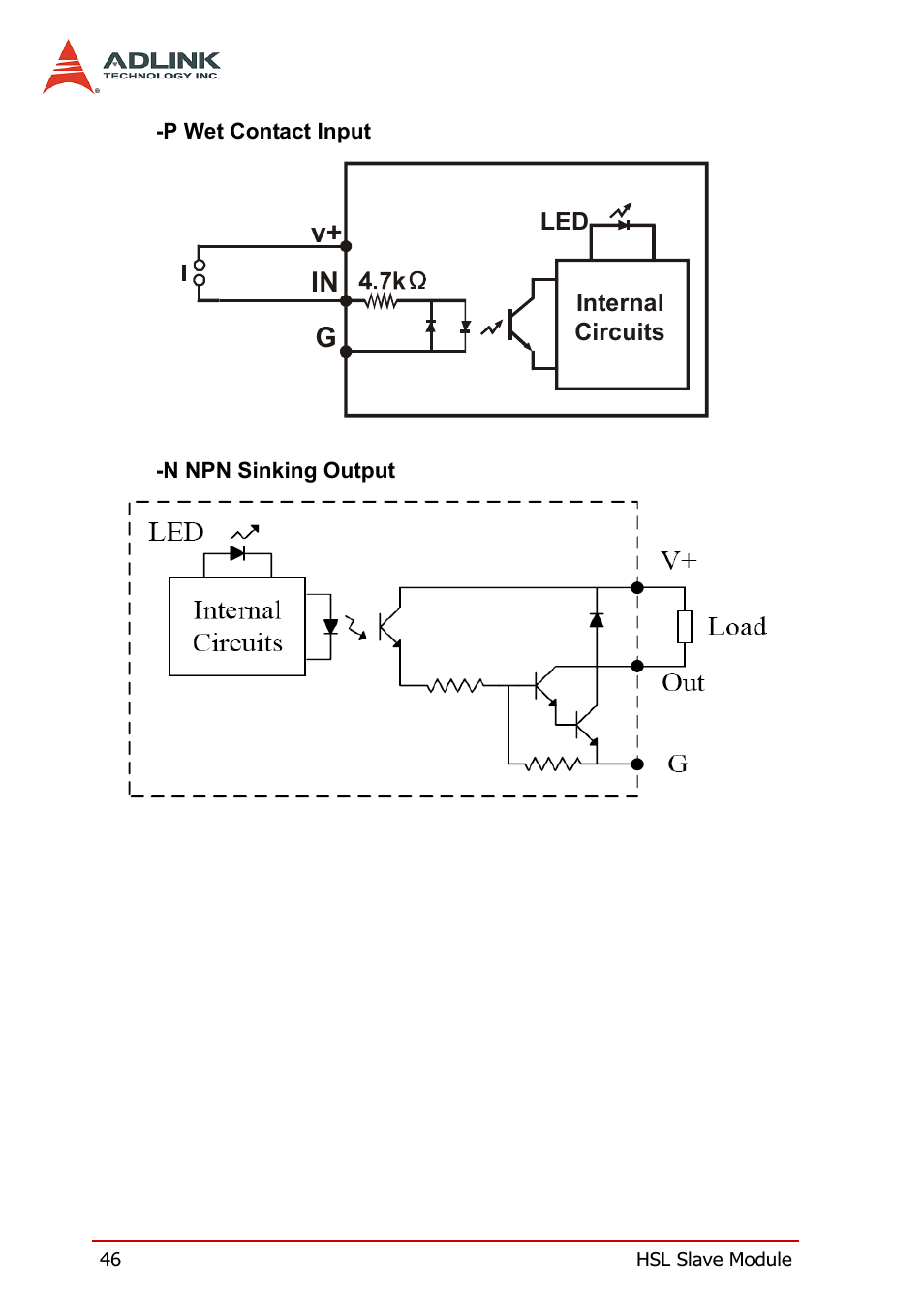 ADLINK HSL-DI32-M-N/HSL-DI32-M-P User Manual | Page 59 / 137