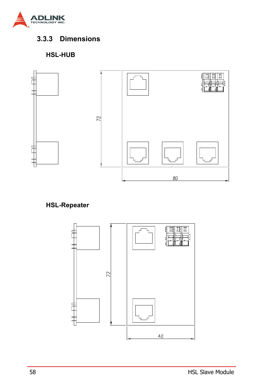 3 dimensions, Dimensions | ADLINK HSL-DI32-M-N/HSL-DI32-M-P User Manual | Page 71 / 137