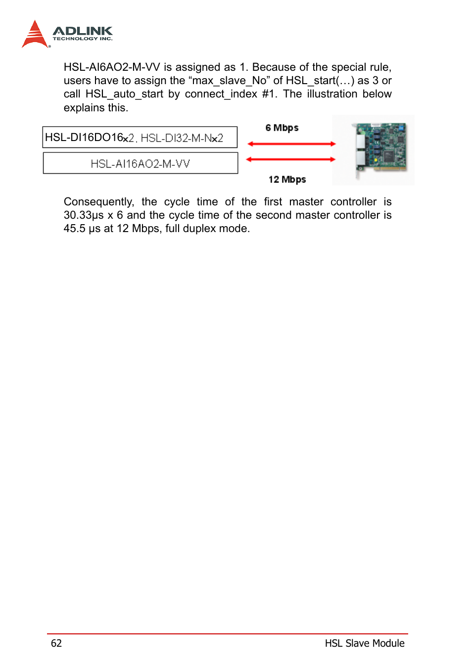 ADLINK HSL-DI32-M-N/HSL-DI32-M-P User Manual | Page 75 / 137