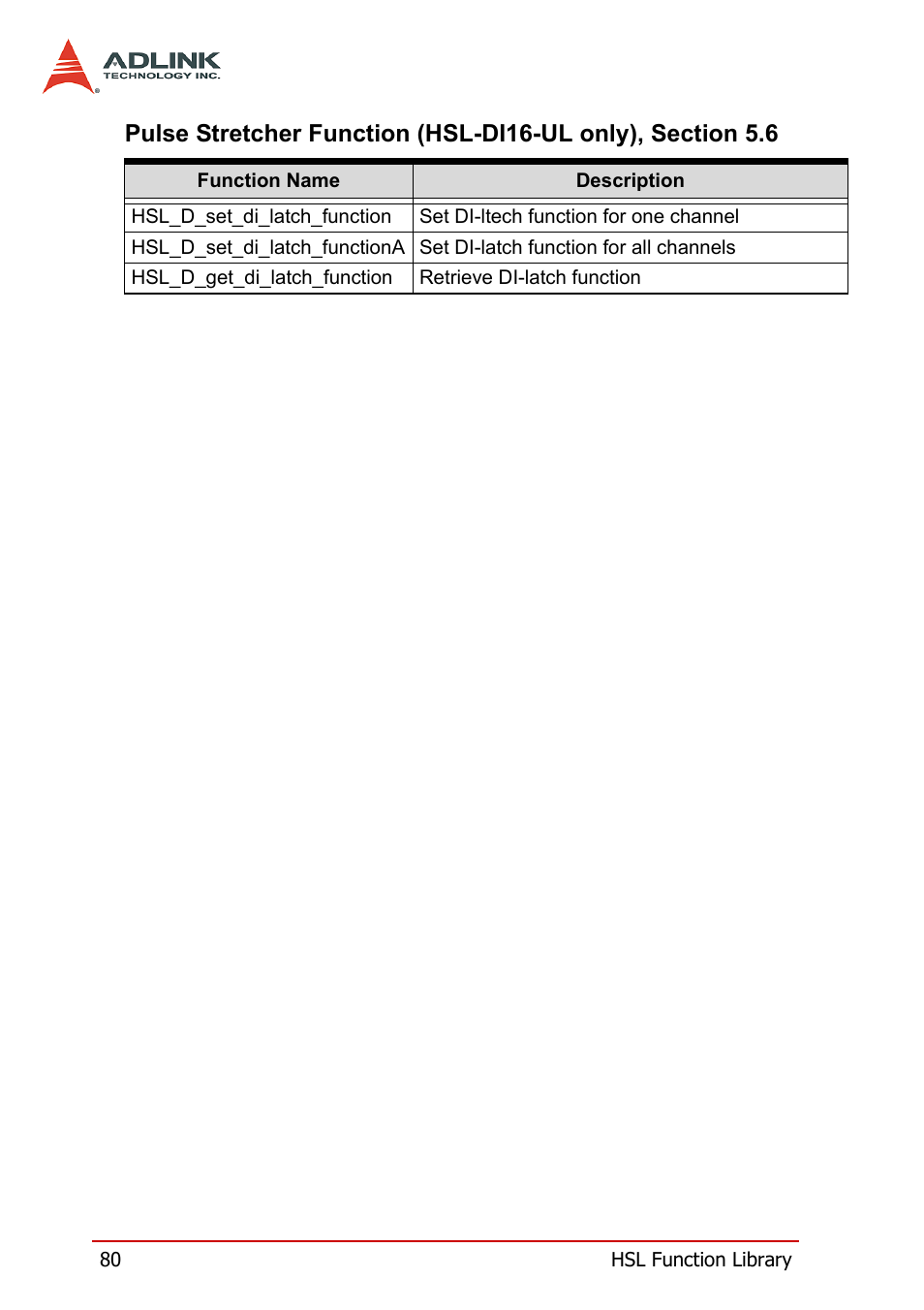 ADLINK HSL-DI32-M-N/HSL-DI32-M-P User Manual | Page 93 / 137