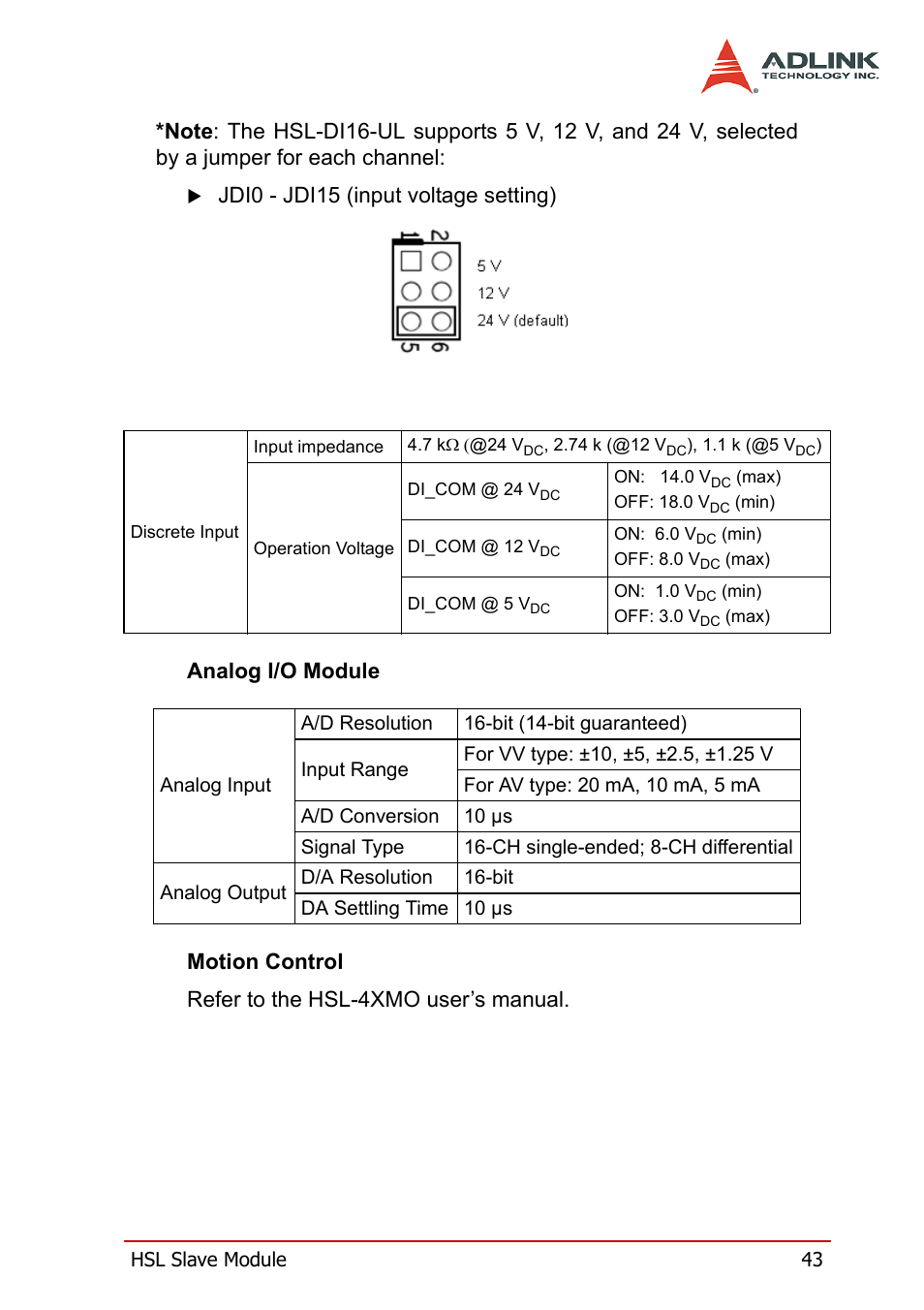 ADLINK HSL-DO32-M-N/HSL-DO32-M-P User Manual | Page 56 / 137