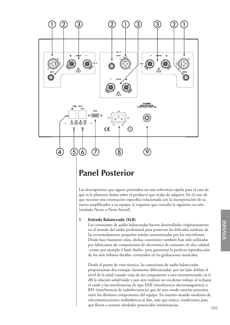 Panel posterior | Classe Audio CA-3200 User Manual | Page 101 / 136