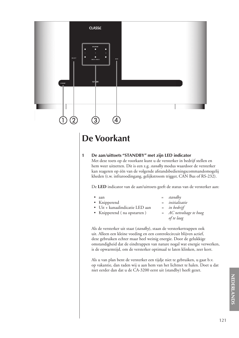 De voorkant | Classe Audio CA-3200 User Manual | Page 121 / 136
