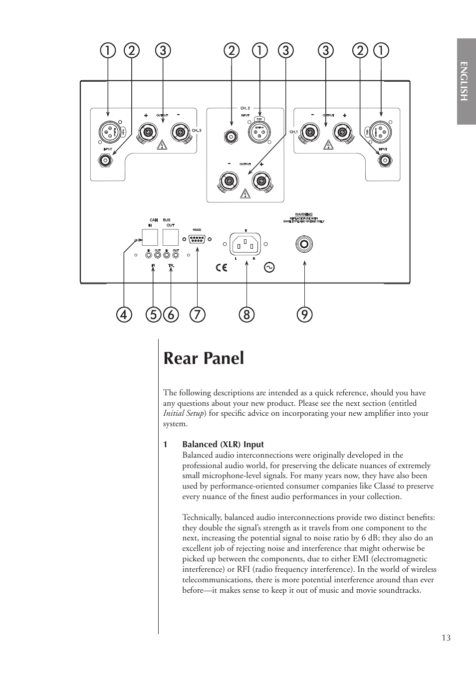 Rear panel | Classe Audio CA-3200 User Manual | Page 13 / 136