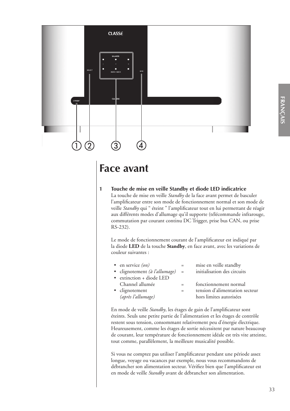 Face avant | Classe Audio CA-3200 User Manual | Page 33 / 136