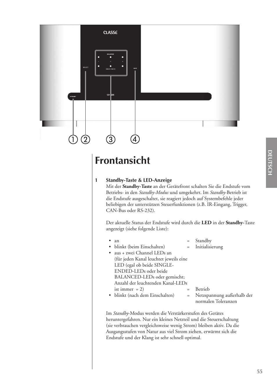 Frontansicht | Classe Audio CA-3200 User Manual | Page 55 / 136