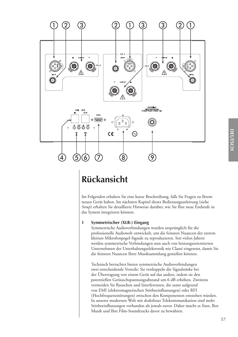 Rückansicht | Classe Audio CA-3200 User Manual | Page 57 / 136