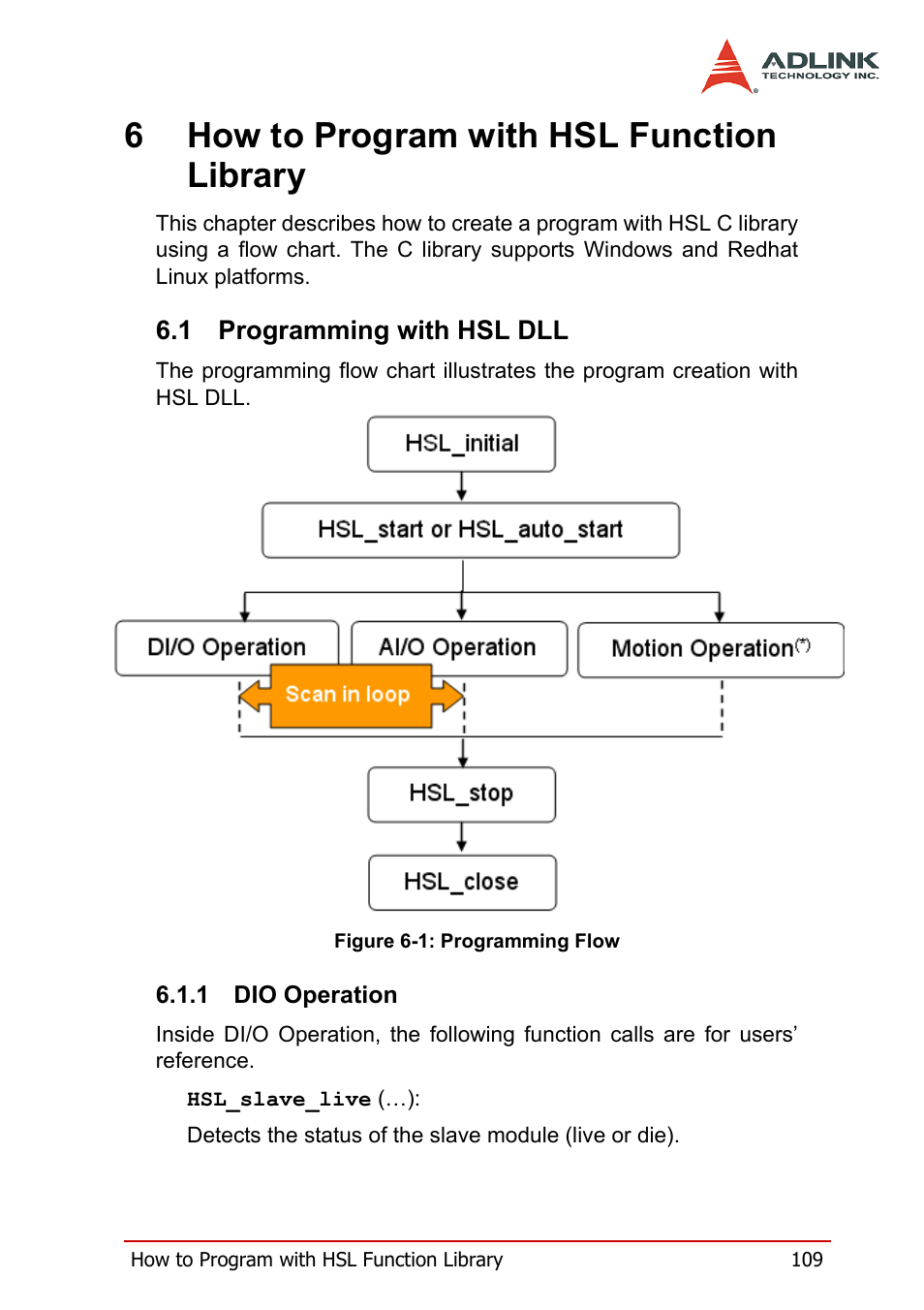 6 how to program with hsl function library, 1 programming with hsl dll, 1 dio operation | Programming with hsl dll, Dio operation, Figure 6-1: programming flow, 6how to program with hsl function library | ADLINK HSL-AI16AO2-M-VV/-AV User Manual | Page 122 / 137