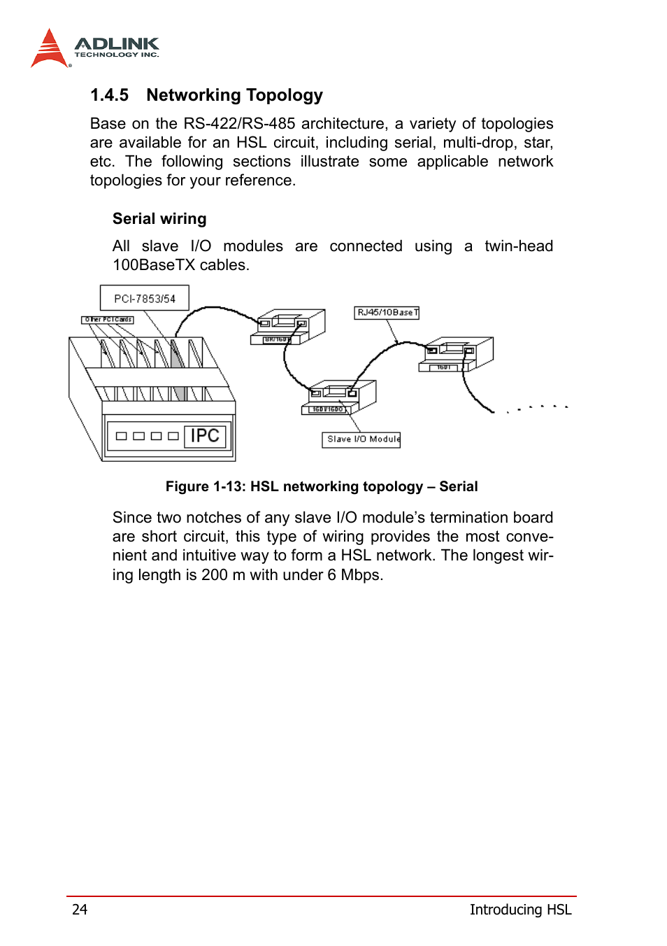 5 networking topology, Networking topology, Figure 1-13: hsl networking topology – serial | ADLINK HSL-AI16AO2-M-VV/-AV User Manual | Page 37 / 137