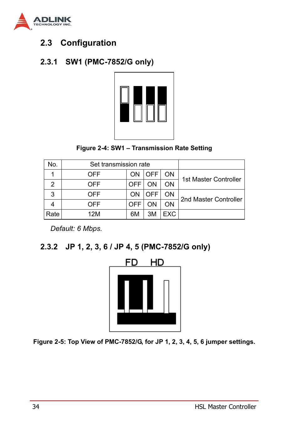 3 configuration, 1 sw1 (pmc-7852/g only), 2 jp 1, 2, 3, 6 / jp 4, 5 (pmc-7852/g only) | Configuration, Settings | ADLINK HSL-AI16AO2-M-VV/-AV User Manual | Page 47 / 137