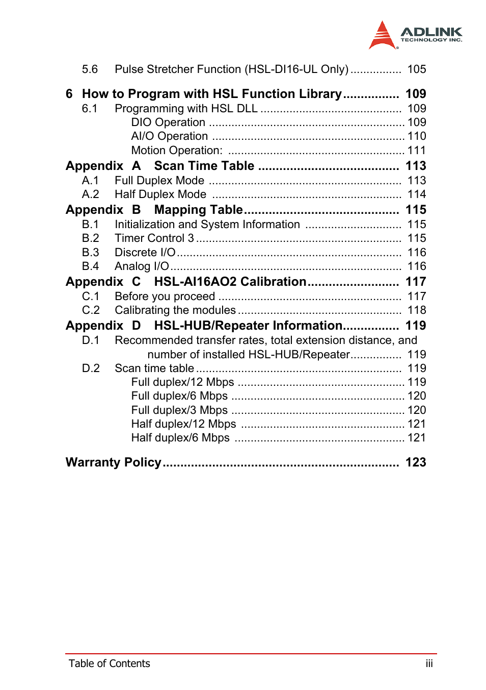ADLINK HSL-AI16AO2-M-VV/-AV User Manual | Page 7 / 137