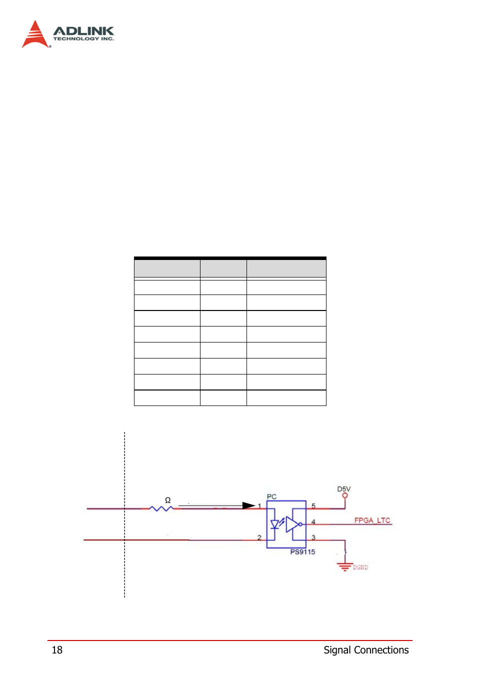 2 isolated input ports (ltc, incom), Isolated input ports (ltc, incom) | ADLINK PCI-8124-C User Manual | Page 28 / 102