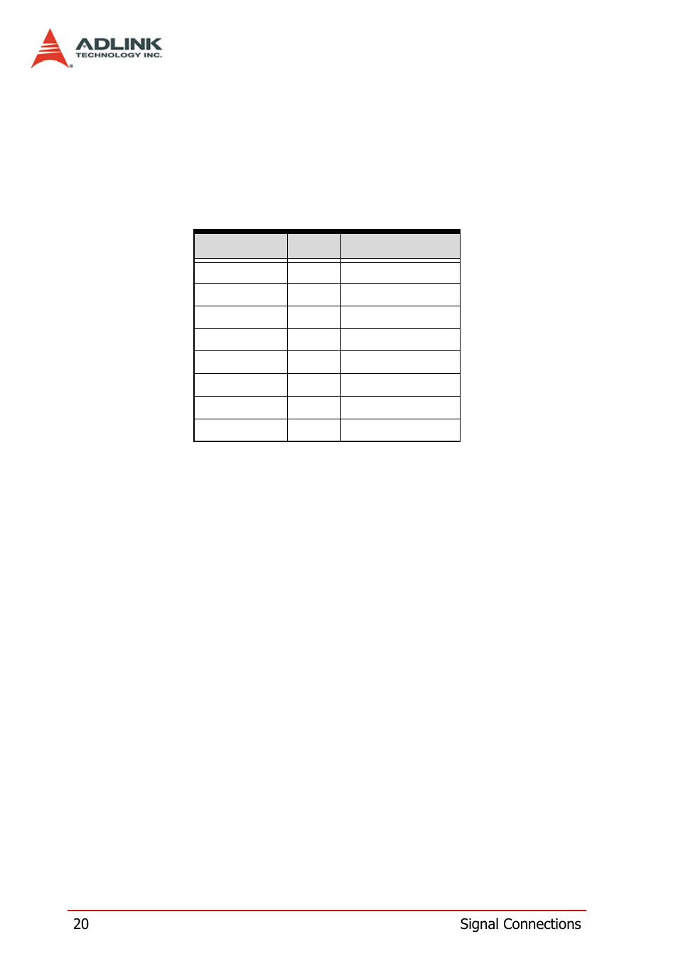4 isolated output ports (trg, egnd), Isolated output ports (trg, egnd) | ADLINK PCI-8124-C User Manual | Page 30 / 102