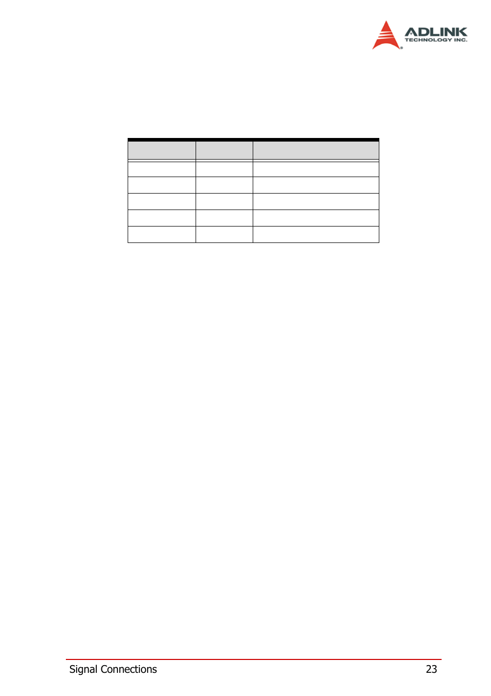 6 ttl output ports, Ttl output ports | ADLINK PCI-8124-C User Manual | Page 33 / 102