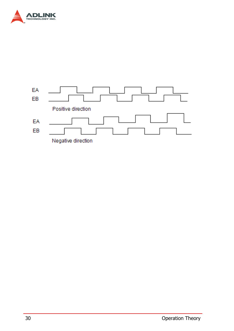 2 index input (ez), Index input (ez) | ADLINK PCI-8124-C User Manual | Page 40 / 102