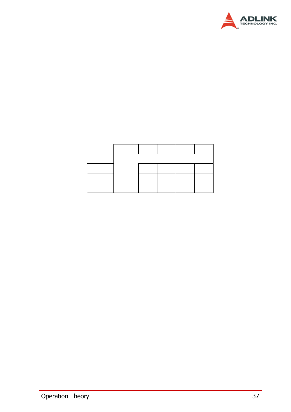 3 multiple boards operation, Multiple boards operation | ADLINK PCI-8124-C User Manual | Page 47 / 102