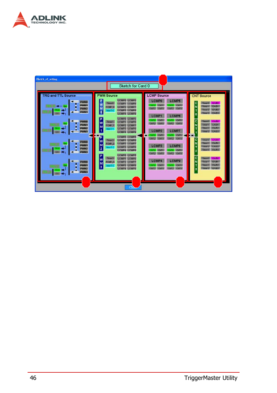 4 sketch_of_setting form, Sketch_of_setting form | ADLINK PCI-8124-C User Manual | Page 56 / 102
