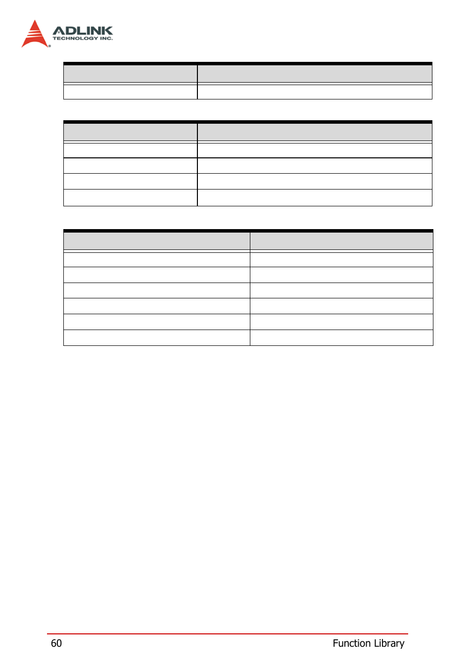 ADLINK PCI-8124-C User Manual | Page 70 / 102