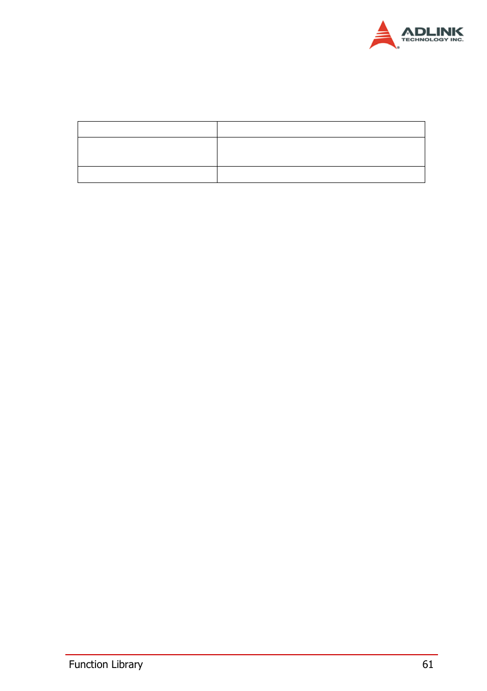 2 system & initialization, System & initialization | ADLINK PCI-8124-C User Manual | Page 71 / 102