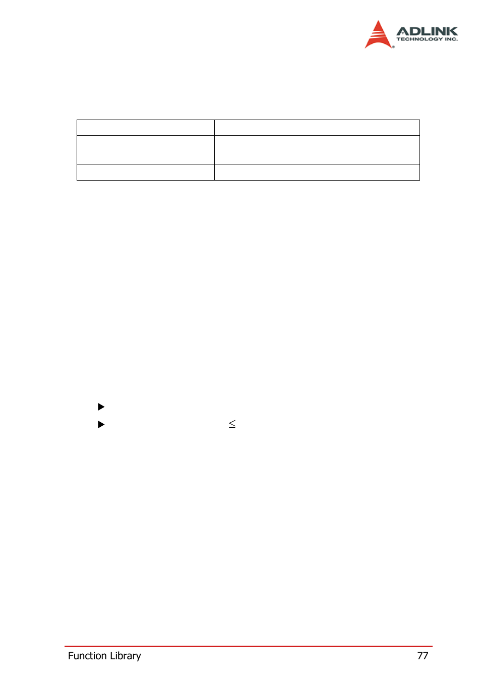 8 linear comparing, Linear comparing | ADLINK PCI-8124-C User Manual | Page 87 / 102