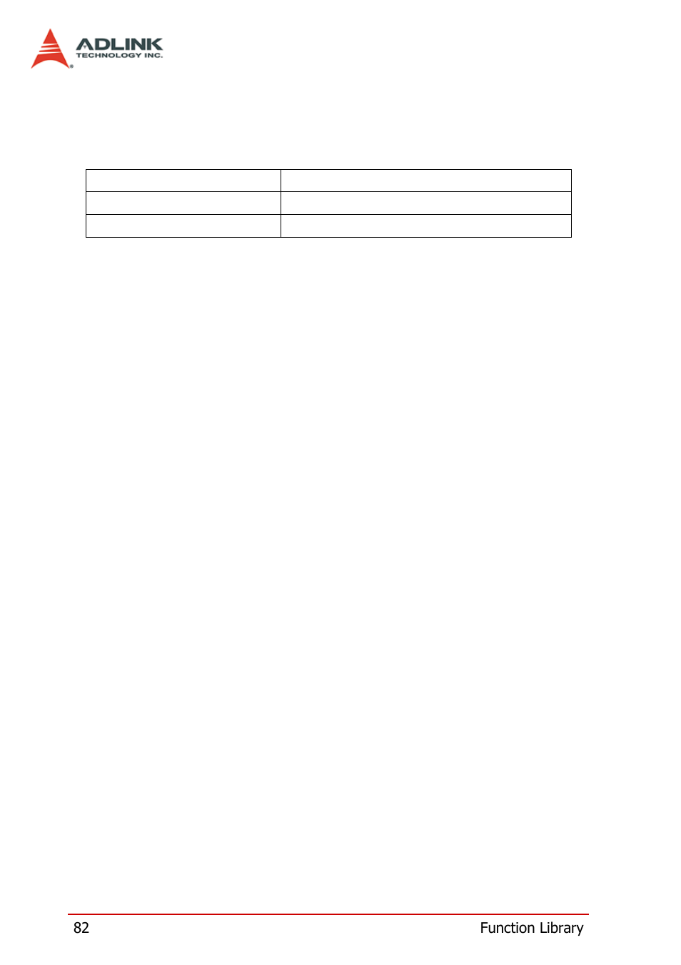 11 latch | ADLINK PCI-8124-C User Manual | Page 92 / 102