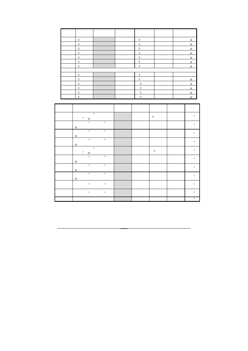 ADLINK ND-6067 User Manual | Page 258 / 285