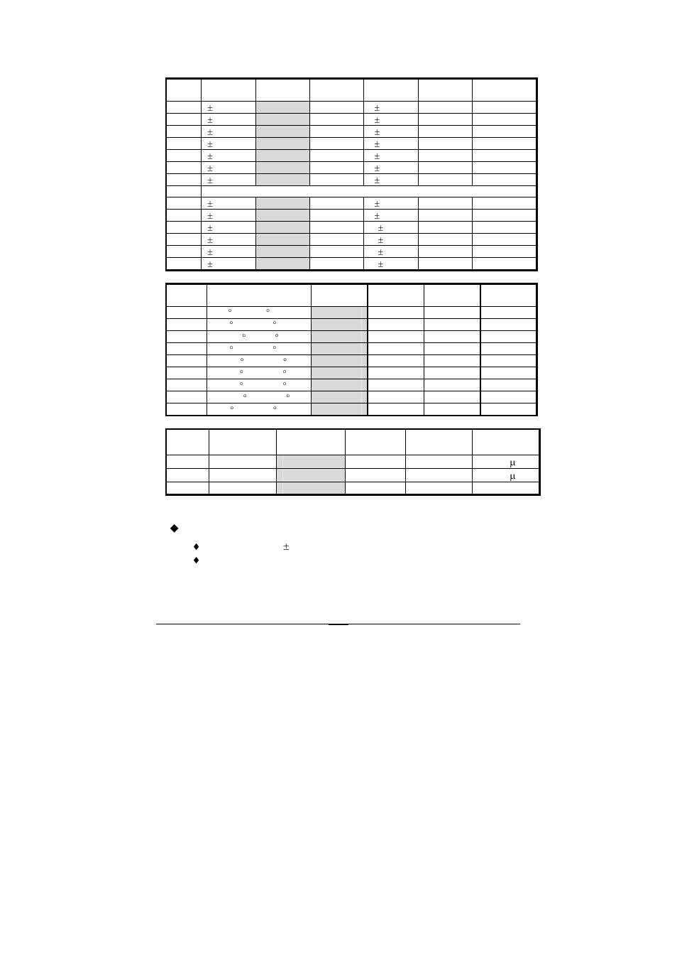 ADLINK ND-6067 User Manual | Page 261 / 285